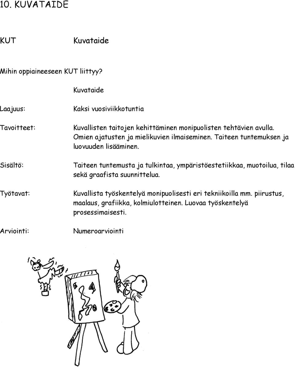 Omien ajatusten ja mielikuvien ilmaiseminen. Taiteen tuntemuksen ja luovuuden lisääminen.