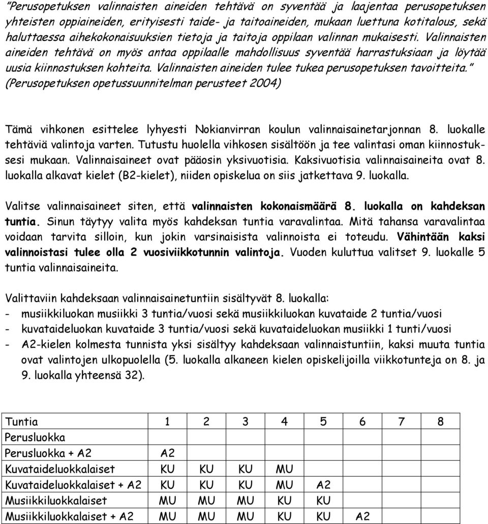 Valinnaisten aineiden tulee tukea perusopetuksen tavoitteita. (Perusopetuksen opetussuunnitelman perusteet 2004) Tämä vihkonen esittelee lyhyesti Nokianvirran koulun valinnaisainetarjonnan 8.