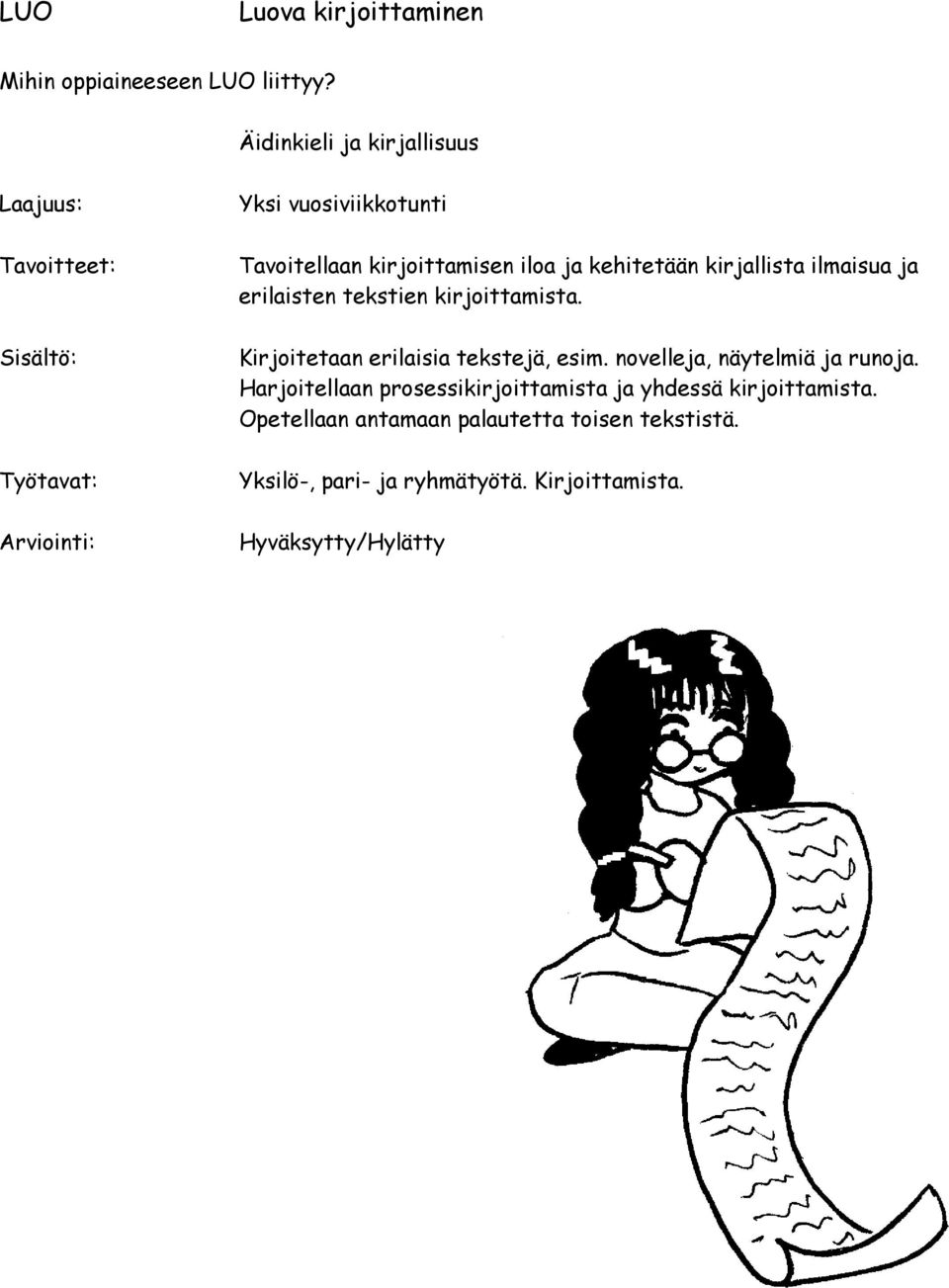 ilmaisua ja erilaisten tekstien kirjoittamista. Kirjoitetaan erilaisia tekstejä, esim.