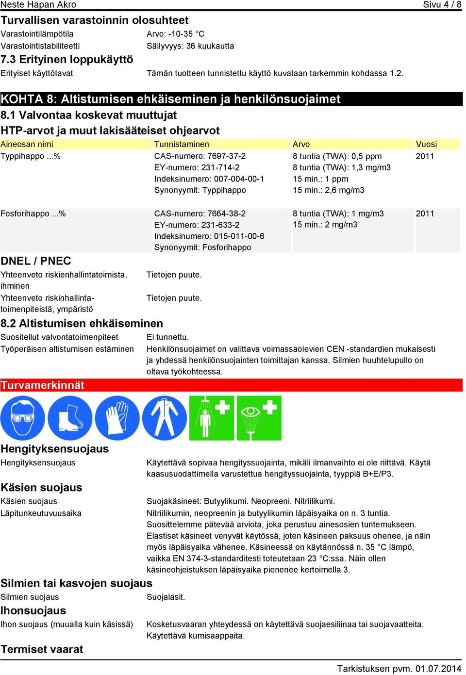 1 Valvontaa koskevat muuttujat HTP-arvot ja muut lakisääteiset ohjearvot Aineosan nimi Tunnistaminen Arvo Vuosi Typpihappo.