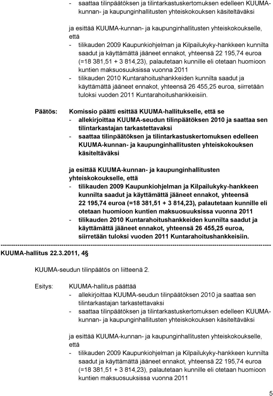 huomioon kuntien maksuosuuksissa vuonna 2011 - tilikauden 2010 Kuntarahoitushankkeiden kunnilta saadut ja käyttämättä jääneet ennakot, yhteensä 26 455,25 euroa, siirretään tuloksi vuoden 2011