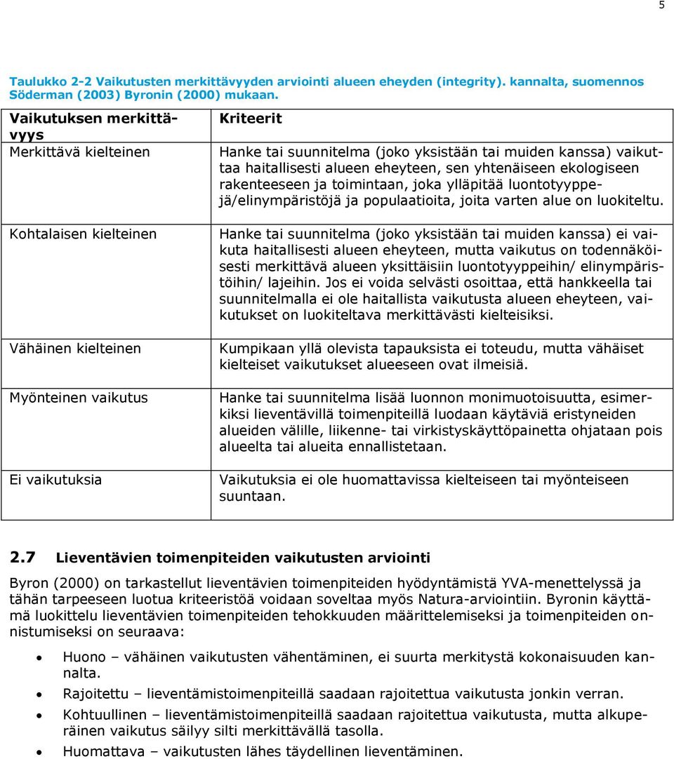 vaikuttaa haitallisesti alueen eheyteen, sen yhtenäiseen ekologiseen rakenteeseen ja toimintaan, joka ylläpitää luontotyyppejä/elinympäristöjä ja populaatioita, joita varten alue on luokiteltu.