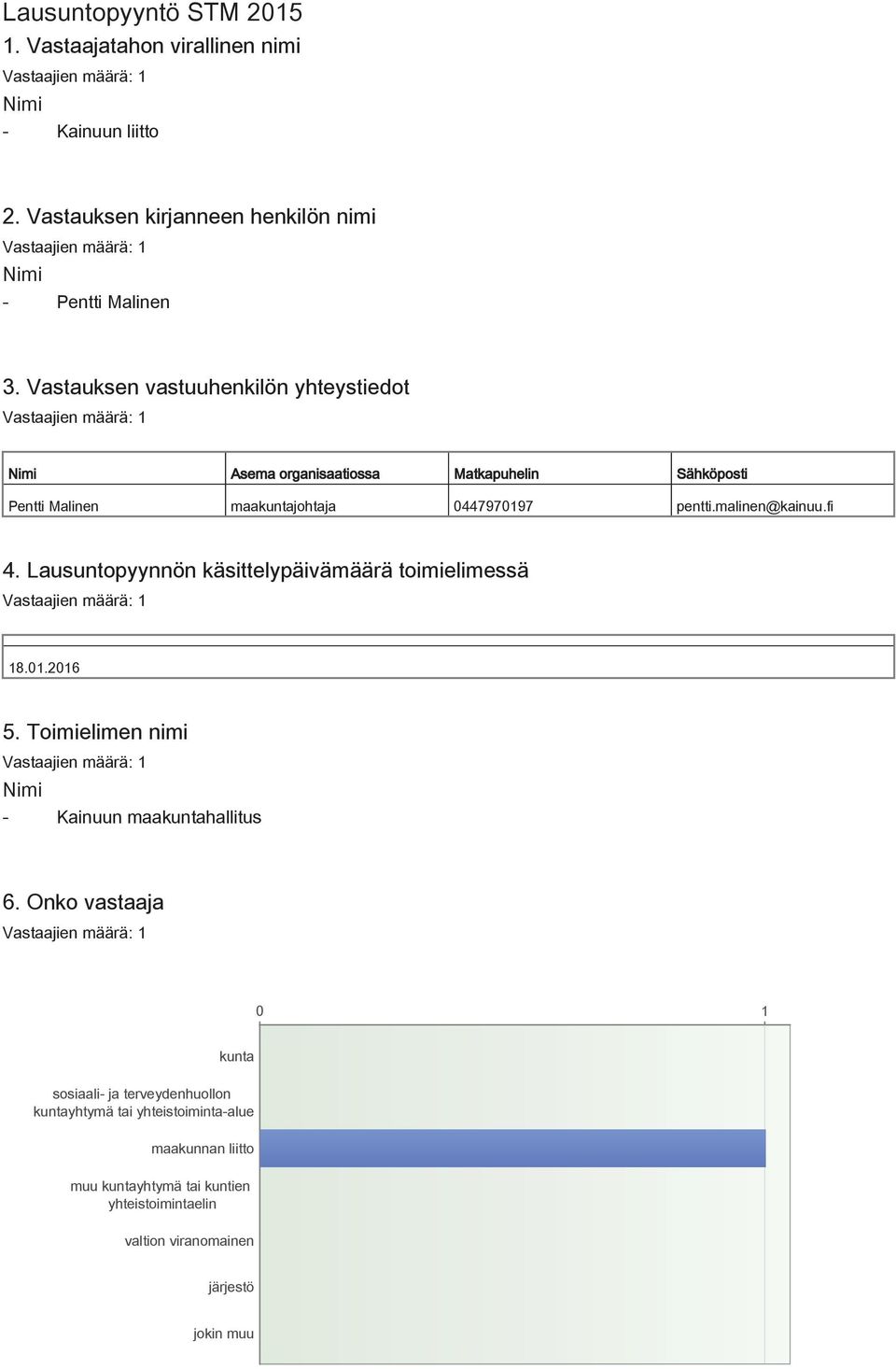 malinen@kainuu.fi 4. Lausuntopyynnön käsittelypäivämäärä toimielimessä 18.01.2016 5. Toimielimen nimi Nimi - Kainuun maakuntahallitus 6.