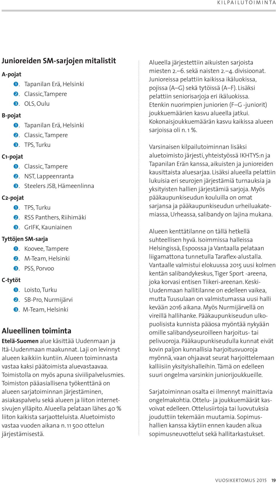 PSS, Porvoo C-tytöt. Loisto, Turku. SB-Pro, Nurmijärvi. M-Team, Helsinki Alueellinen toiminta Etelä-Suomen alue käsittää Uudenmaan ja Itä-Uudenmaan maakunnat. Laji on levinnyt alueen kaikkiin kuntiin.