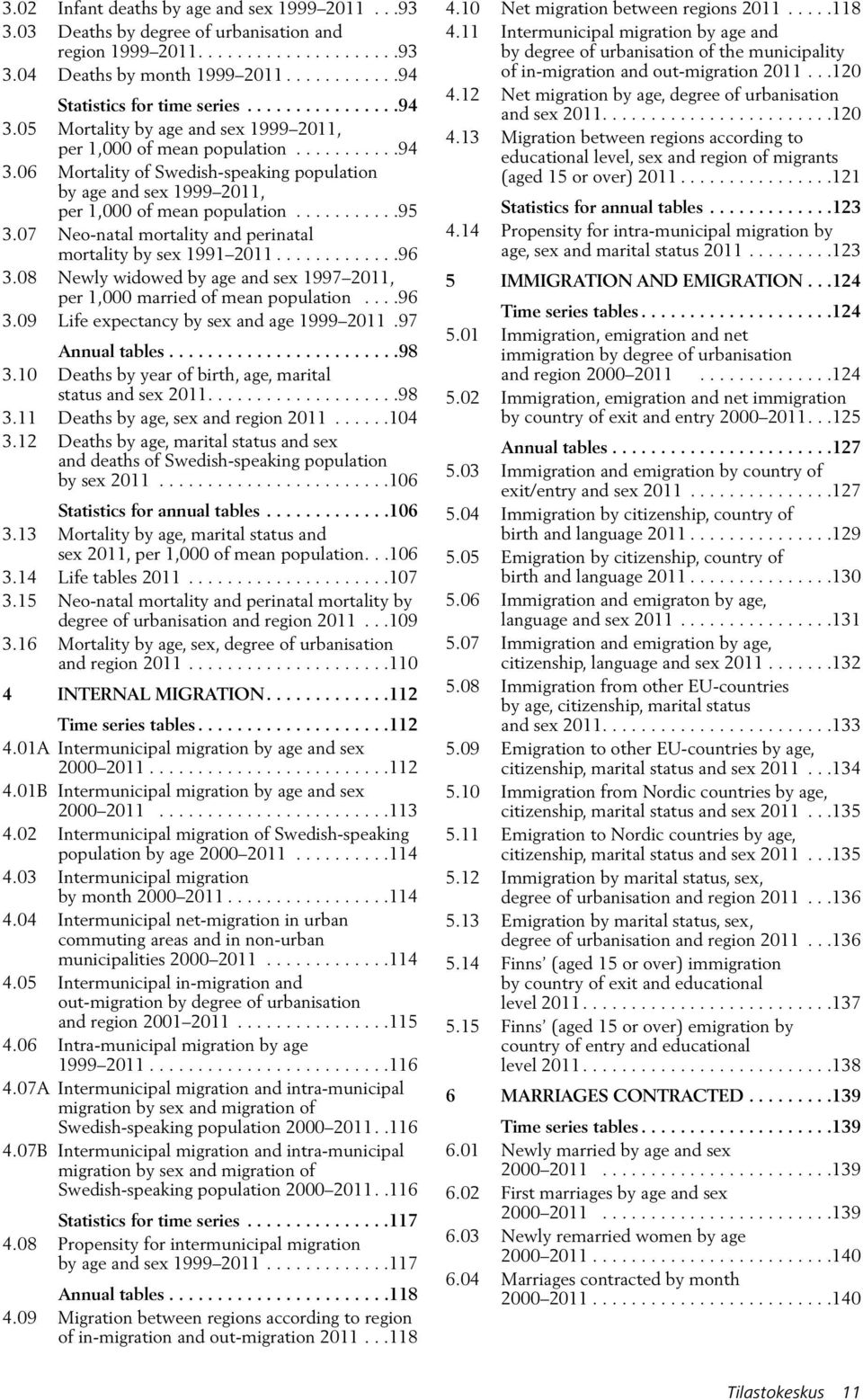 ..........95 3.07 Neo-natal mortality and perinatal mortality by sex 1991 2011.............96 3.08 Newly widowed by age and sex 1997 2011, per 1,000 married of mean population....96 3.09 Life expectancy by sex and age 1999 2011.