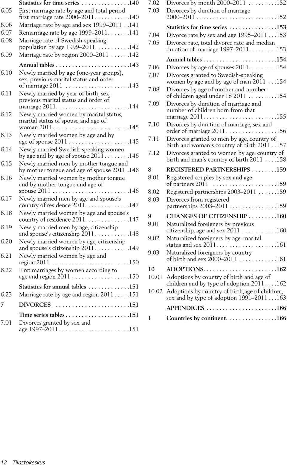 10 Newly married by age (one-year groups), sex, previous marital status and order of marriage 2011....................143 6.