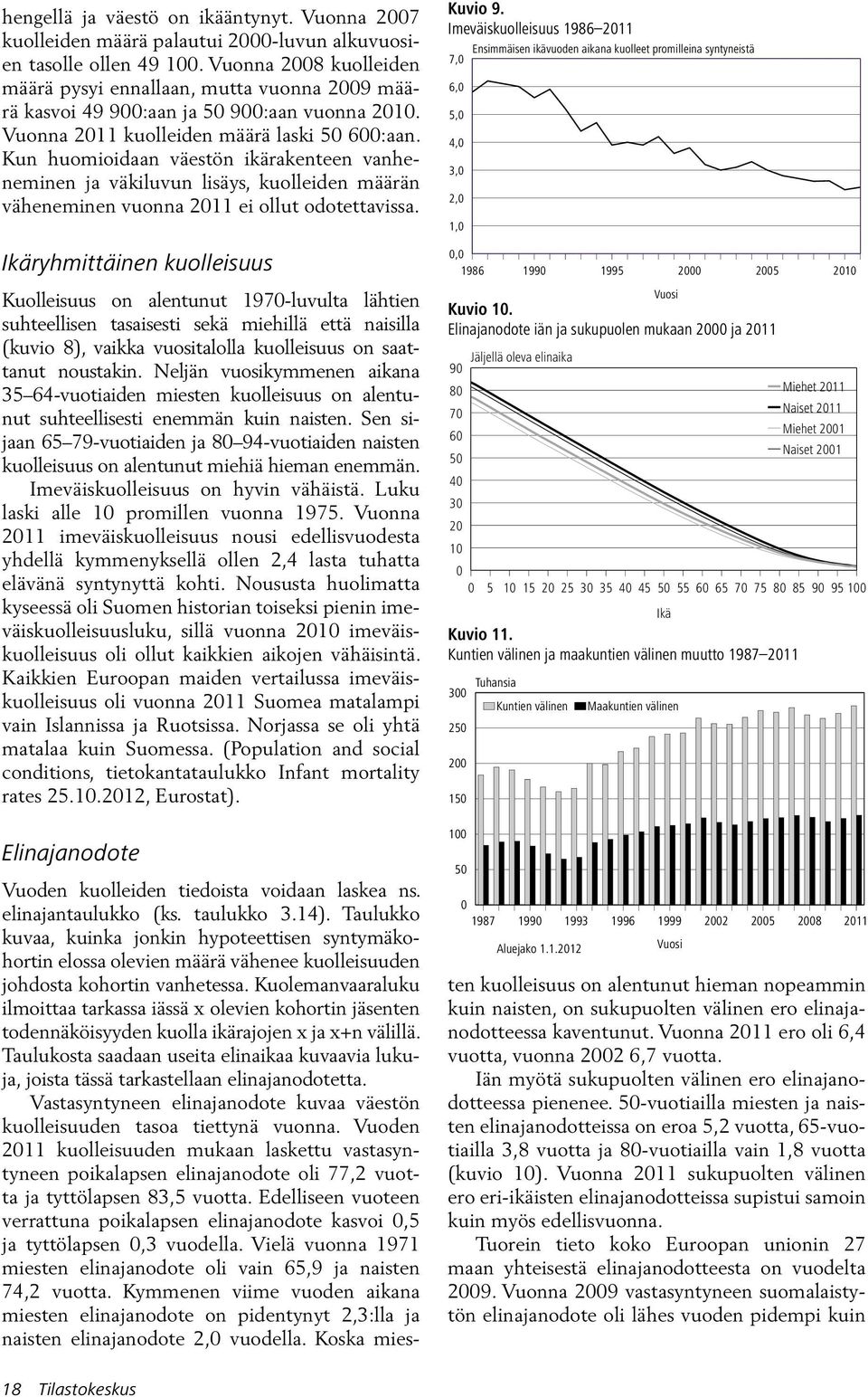 Kun huomioidaan väestön ikärakenteen vanheneminen ja väkiluvun lisäys, kuolleiden määrän väheneminen vuonna 2011 ei ollut odotettavissa.