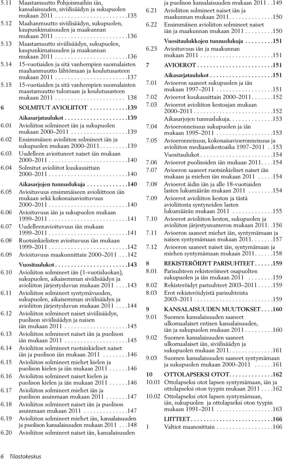 ......................136 5.14 15-vuotiaiden ja sitä vanhempien suomalaisten maahanmuutto lähtömaan ja koulutusasteen mukaan 2011.......................137 5.