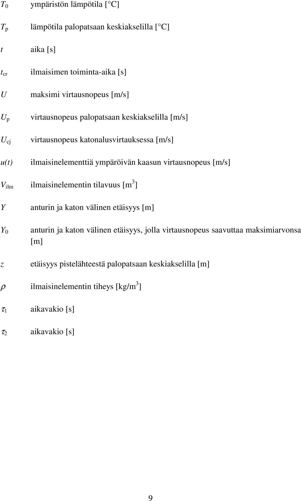 [m/s] V ilm ilmaisinelementin tilavuus [m 3 ] Y anturin ja katon välinen etäisyys [m] Y 0 anturin ja katon välinen etäisyys, jolla virtausnopeus