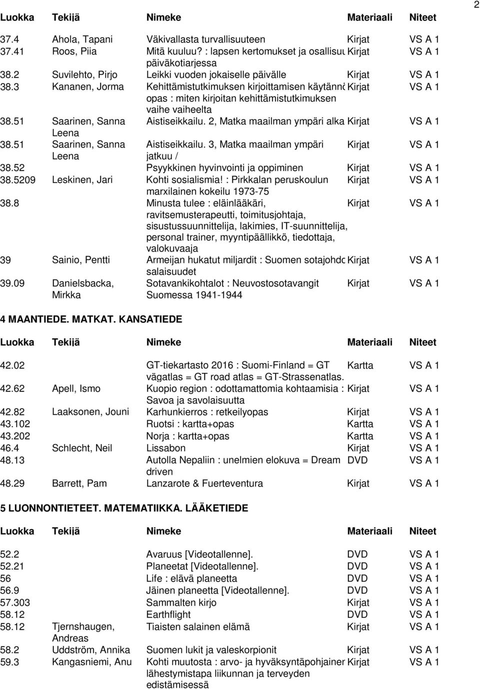 3 Kananen, Jorma Kehittämistutkimuksen kirjoittamisen käytännön Kirjat VS A 1 opas : miten kirjoitan kehittämistutkimuksen vaihe vaiheelta 38.51 Saarinen, Sanna Aistiseikkailu.