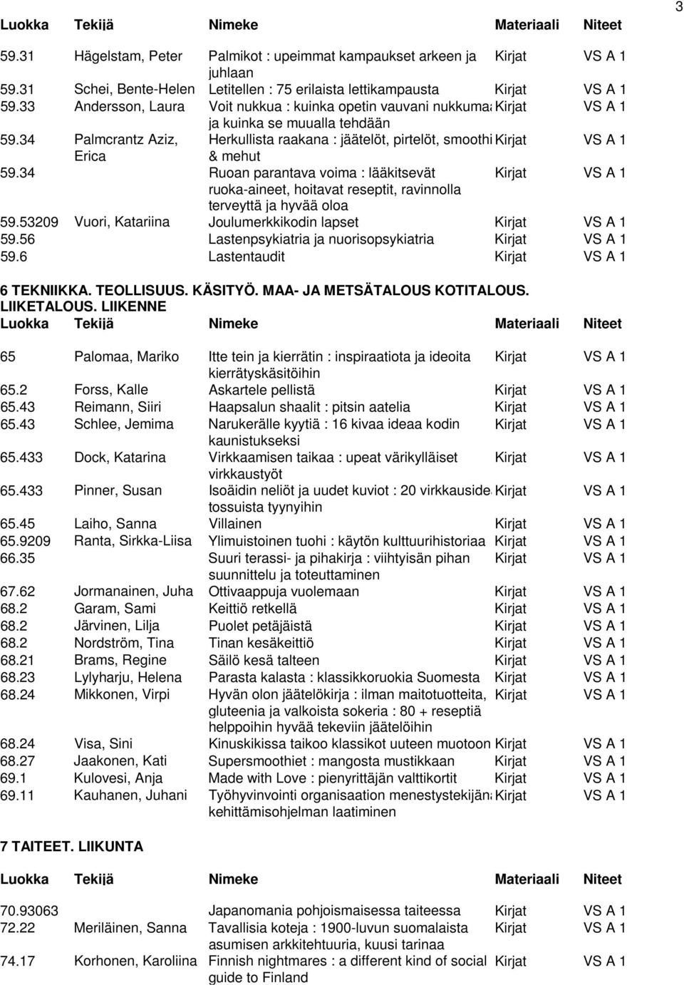 34 Palmcrantz Aziz, Herkullista raakana : jäätelöt, pirtelöt, smoothiet Kirjat VS A 1 Erica & mehut 59.