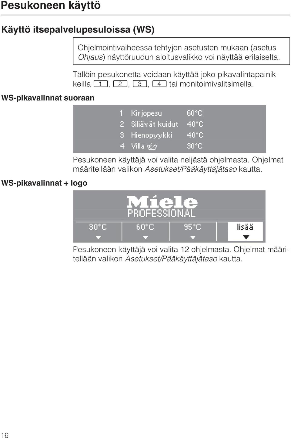 WS-pikavalinnat suoraan 1 Kirjopesu 60 C 2 Siliävät kuidut 40 C 3 Hienopyykki 40 C 4 Villa 30 C Pesukoneen käyttäjä voi valita neljästä ohjelmasta.