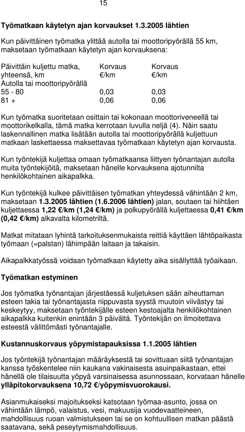 Autolla tai moottoripyörällä 55-80 0,03 0,03 81 + 0,06 0,06 Kun työmatka suoritetaan osittain tai kokonaan moottoriveneellä tai moottorikelkalla, tämä matka kerrotaan luvulla neljä (4).