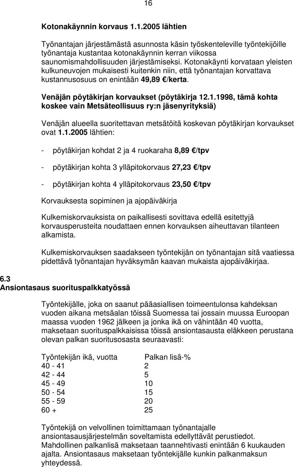 .1.1998, tämä kohta koskee vain Metsäteollisuus ry:n jäsenyrityksiä) Venäjän alueella suoritettavan metsätöitä koskevan pöytäkirjan korvaukset ovat 1.1.2005 lähtien: - pöytäkirjan kohdat 2 ja 4