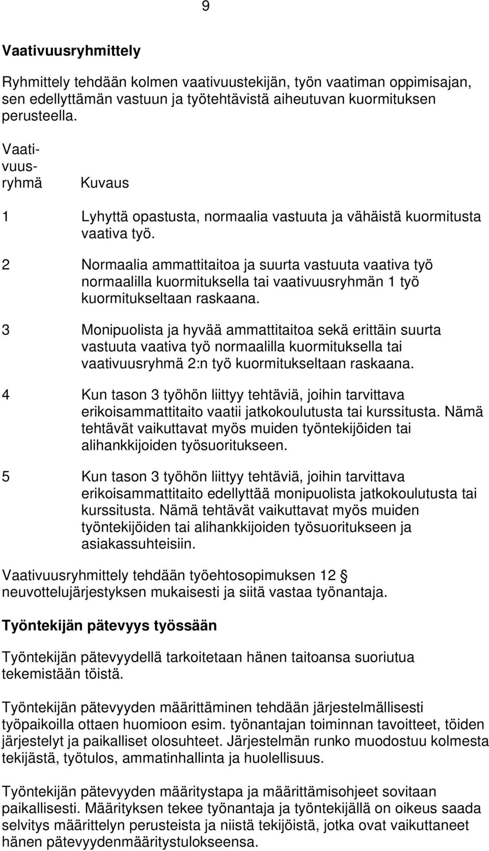 2 Normaalia ammattitaitoa ja suurta vastuuta vaativa työ normaalilla kuormituksella tai vaativuusryhmän 1 työ kuormitukseltaan raskaana.