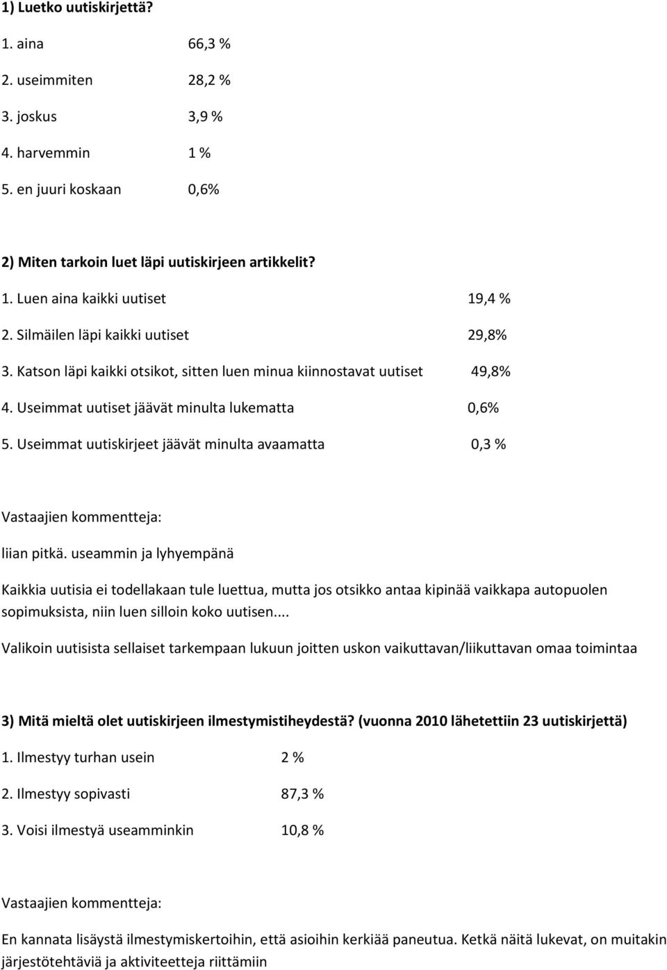 Useimmat uutiskirjeet jäävät minulta avaamatta 0,3 % liian pitkä.