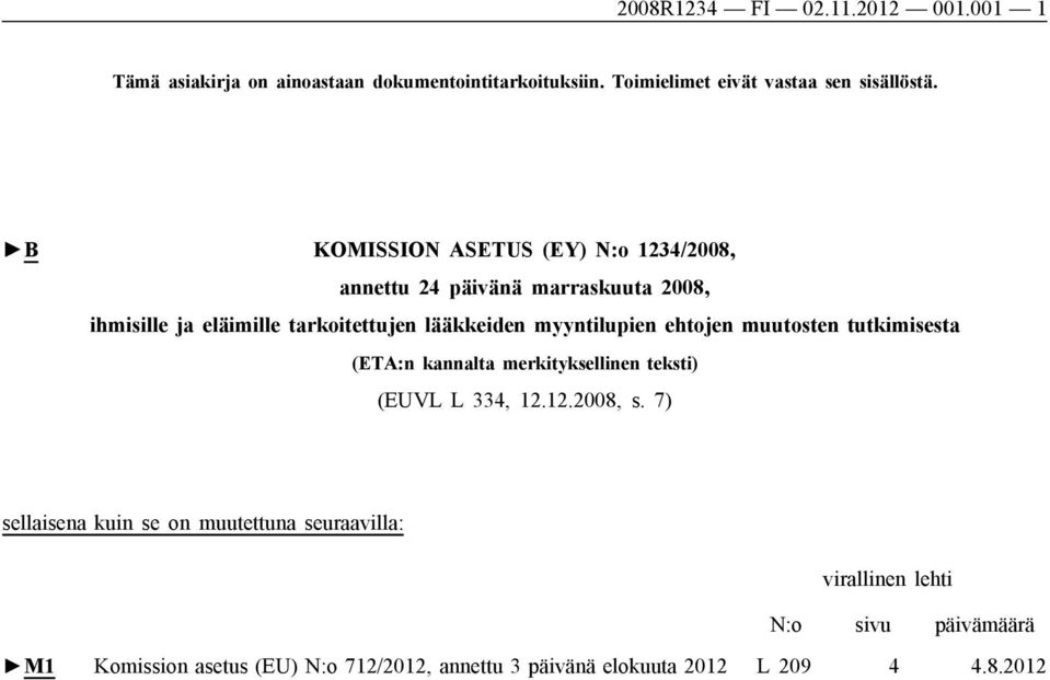 myyntilupien ehtojen muutosten tutkimisesta (ETA:n kannalta merkityksellinen teksti) (EUVL L 334, 12.12.2008, s.