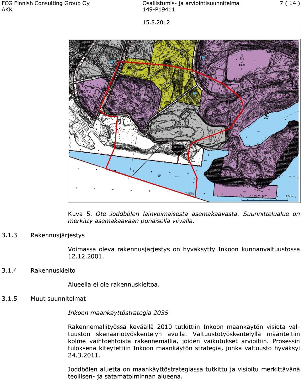 Inkoon maankäyttöstrategia 2035 Rakennemallityössä keväällä 2010 tutkittiin Inkoon maankäytön visiota valtuuston skenaariotyöskentelyn avulla.