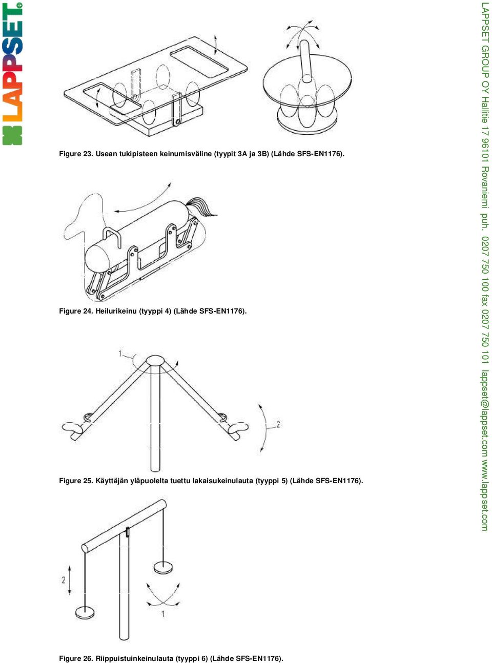 Figure 24. Heilurikeinu (tyyppi 4) (Lähde SFS-EN1176). Figure 25.