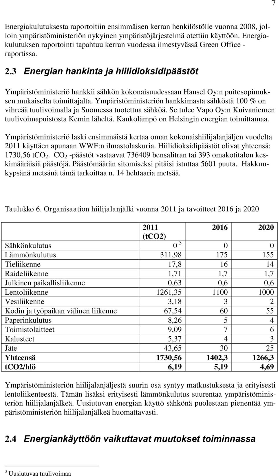 3 Energian hankinta ja hiilidioksidipäästöt Ympäristöministeriö hankkii sähkön kokonaisuudessaan Hansel Oy:n puitesopimuksen mukaiselta toimittajalta.