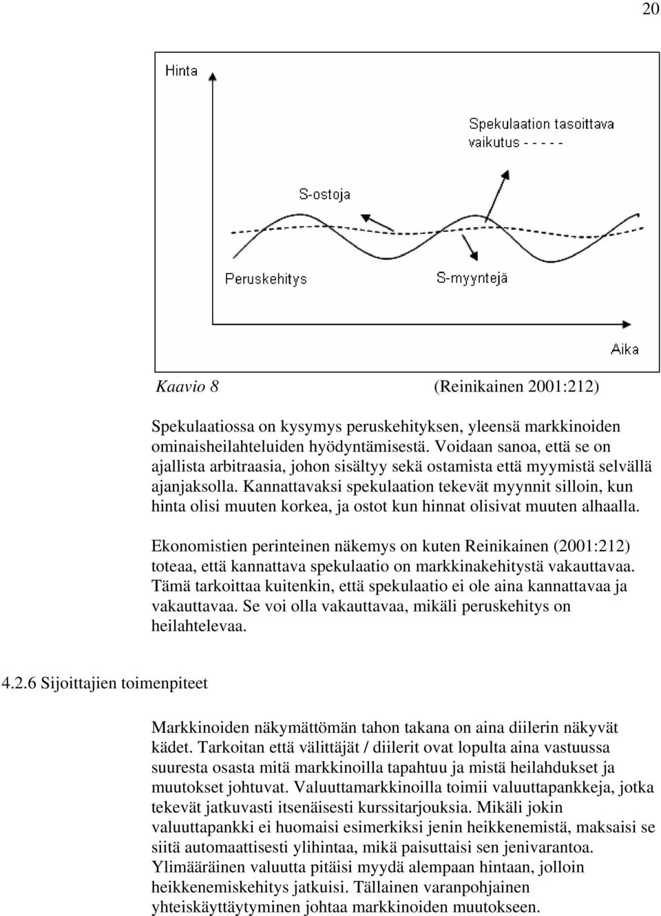 Kannattavaksi spekulaation tekevät myynnit silloin, kun hinta olisi muuten korkea, ja ostot kun hinnat olisivat muuten alhaalla.