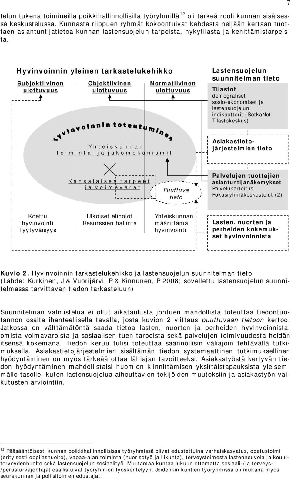 7 Hyvinvoinnin yleinen tarkastelukehikko Subjektiivinen ulottuvuus Objektiivinen ulottuvuus Normatiivinen ulottuvuus Lastensuojelun suunnitelman tieto Tilastot demografiset sosio-ekonomiset ja