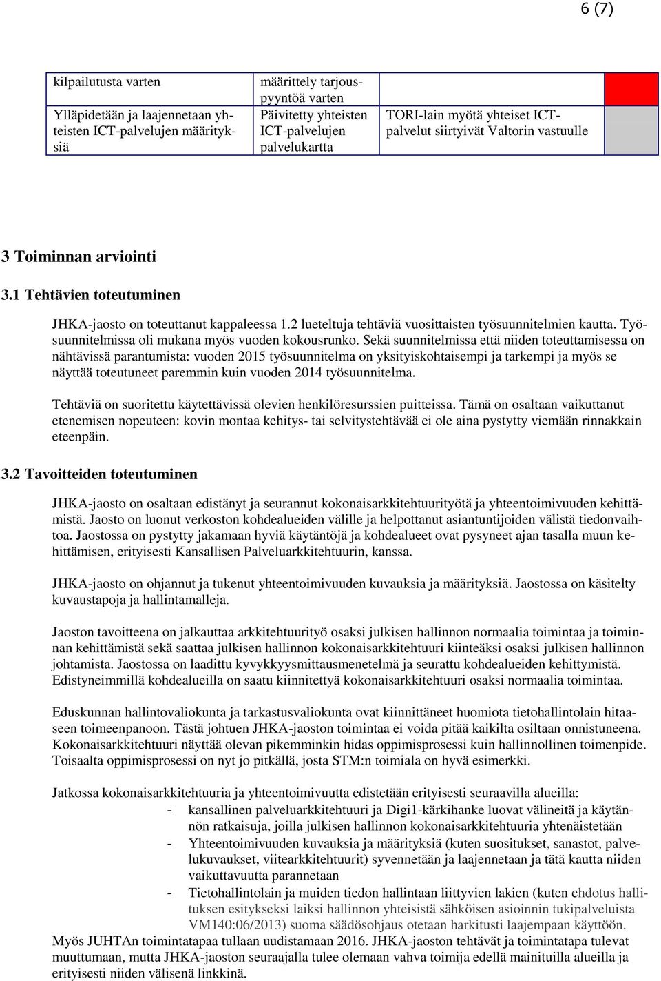 2 lueteltuja tehtäviä vuosittaisten työsuunnitelmien kautta. Työsuunnitelmissa oli mukana myös vuoden kokousrunko.