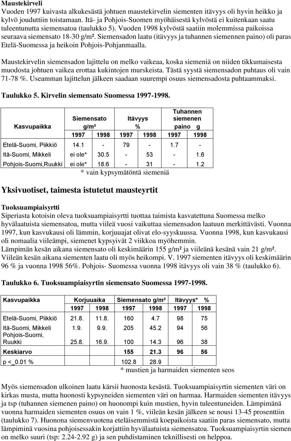 Siemensadon laatu (itävyys ja tuhannen siemennen paino) oli paras Etelä-Suomessa ja heikoin Pohjois-Pohjanmaalla.