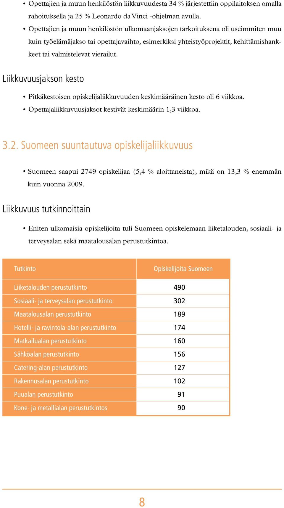 Liikkuvuusjakson kesto Pitkäkestoisen opiskelijaliikkuvuuden keskimääräinen kesto oli 6 viikkoa. Opettajaliikkuvuusjaksot kestivät keskimäärin 1,3 viikkoa. 3.2.