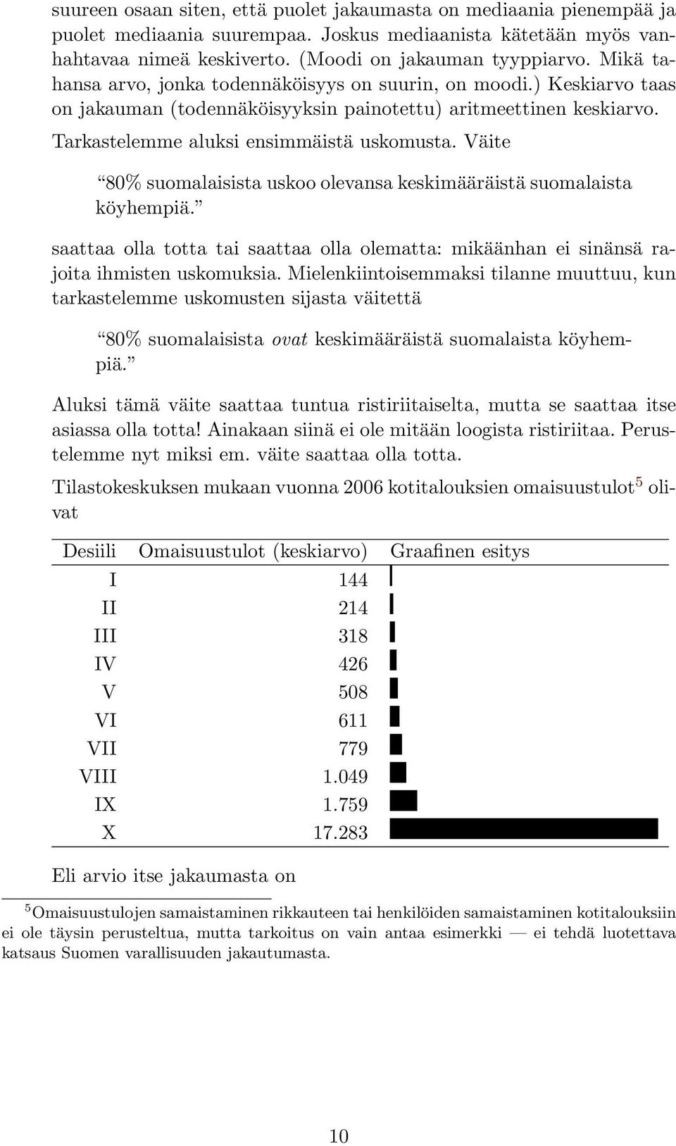 Väite 80% suomalaisista uskoo olevansa keskimääräistä suomalaista köyhempiä. saattaa olla totta tai saattaa olla olematta: mikäänhan ei sinänsä rajoita ihmisten uskomuksia.