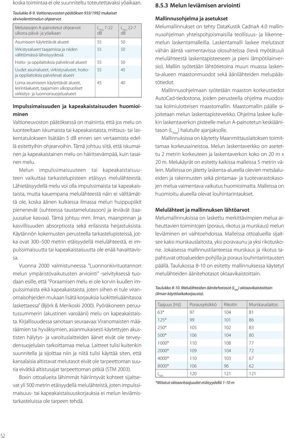 taajamissa ja niiden 55 50 välittömässä läheisyydessä Hoito ja oppilaitoksia palvelevat alueet 55 50 Uudet asuinalueet, virkistysalueet, hoitoja 55 45 oppilaitoksia palvelevat alueet Lomaasumiseen
