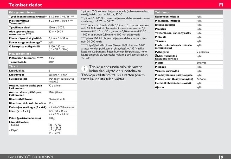 2 Toimintasäde 60 Yleistä Laserluokka 2 Lasertyyppi 65 nm, < 1 mw Suojausluokka IP54 (pöly- ja suihkuvesisuojattu) Autom. laserin päältä pois 90 s jälkeen kytkeminen Autom.