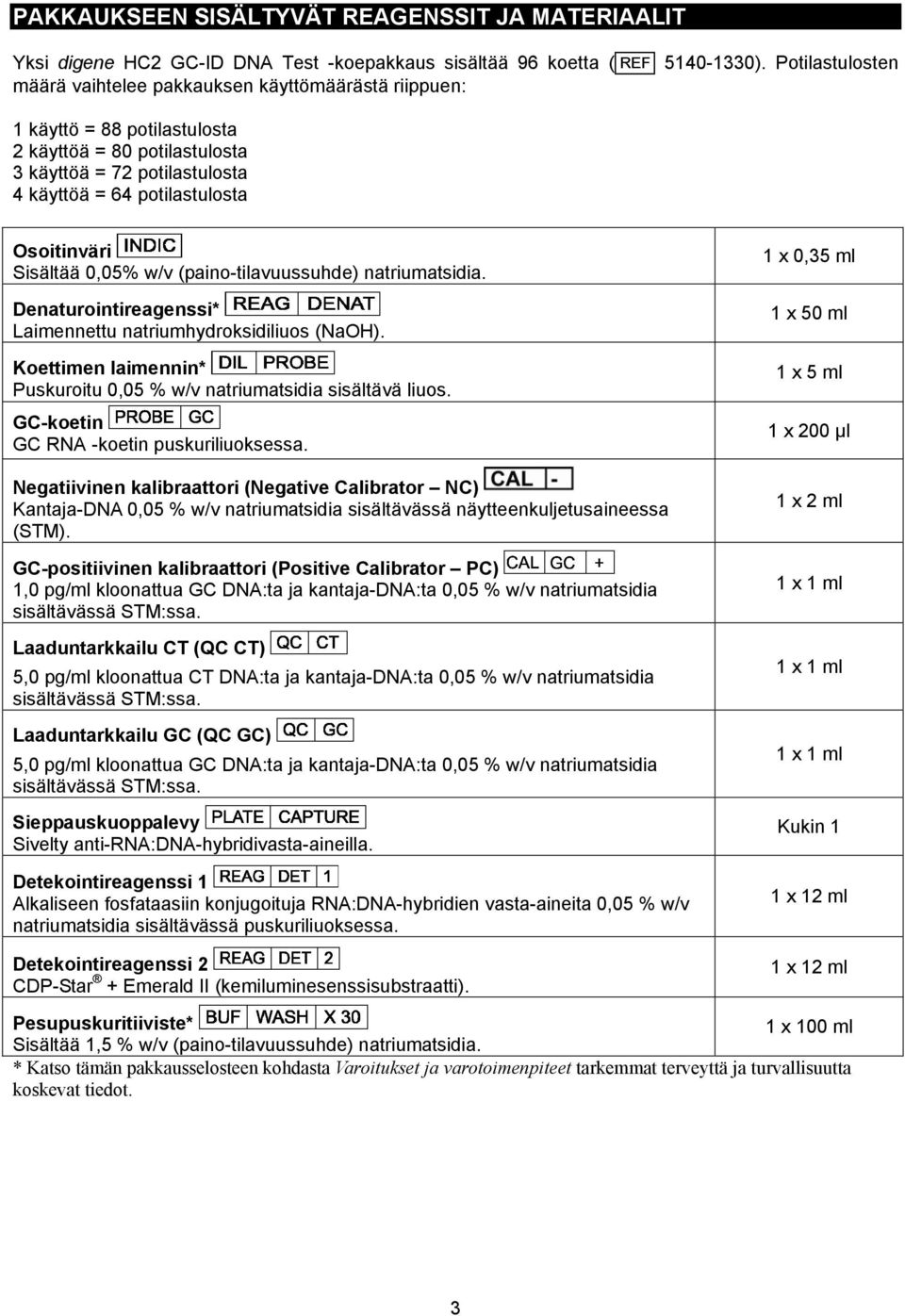 Sisältää 0,05% w/v (paino-tilavuussuhde) natriumatsidia. Denaturointireagenssi* Laimennettu natriumhydroksidiliuos (NaOH). Koettimen laimennin* Puskuroitu 0,05 % w/v natriumatsidia sisältävä liuos.