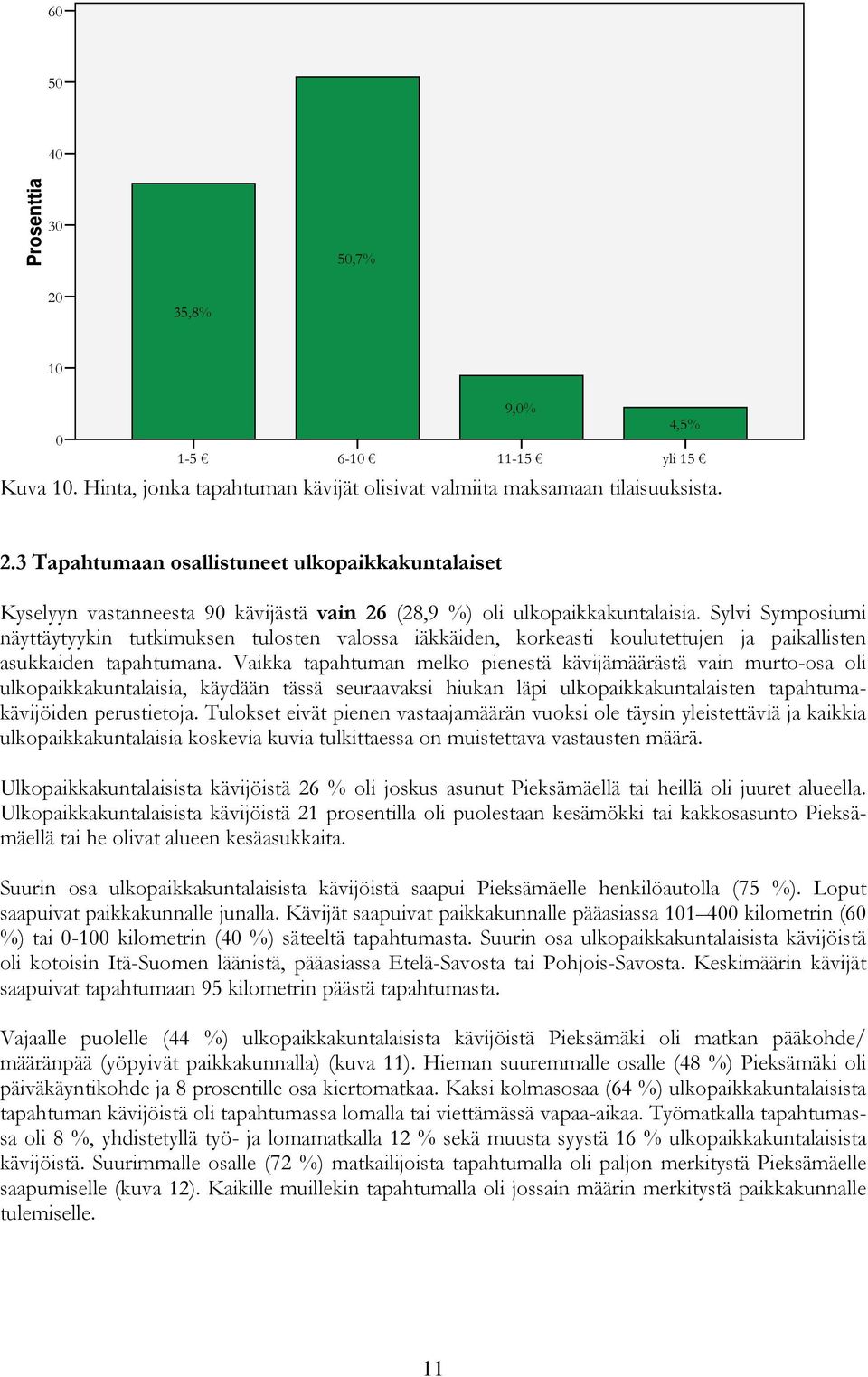 Vaikka tapahtuman melko pienestä kävijämäärästä vain murto-osa oli ulkopaikkakuntalaisia, käydään tässä seuraavaksi hiukan läpi ulkopaikkakuntalaisten tapahtumakävijöiden perustietoja.