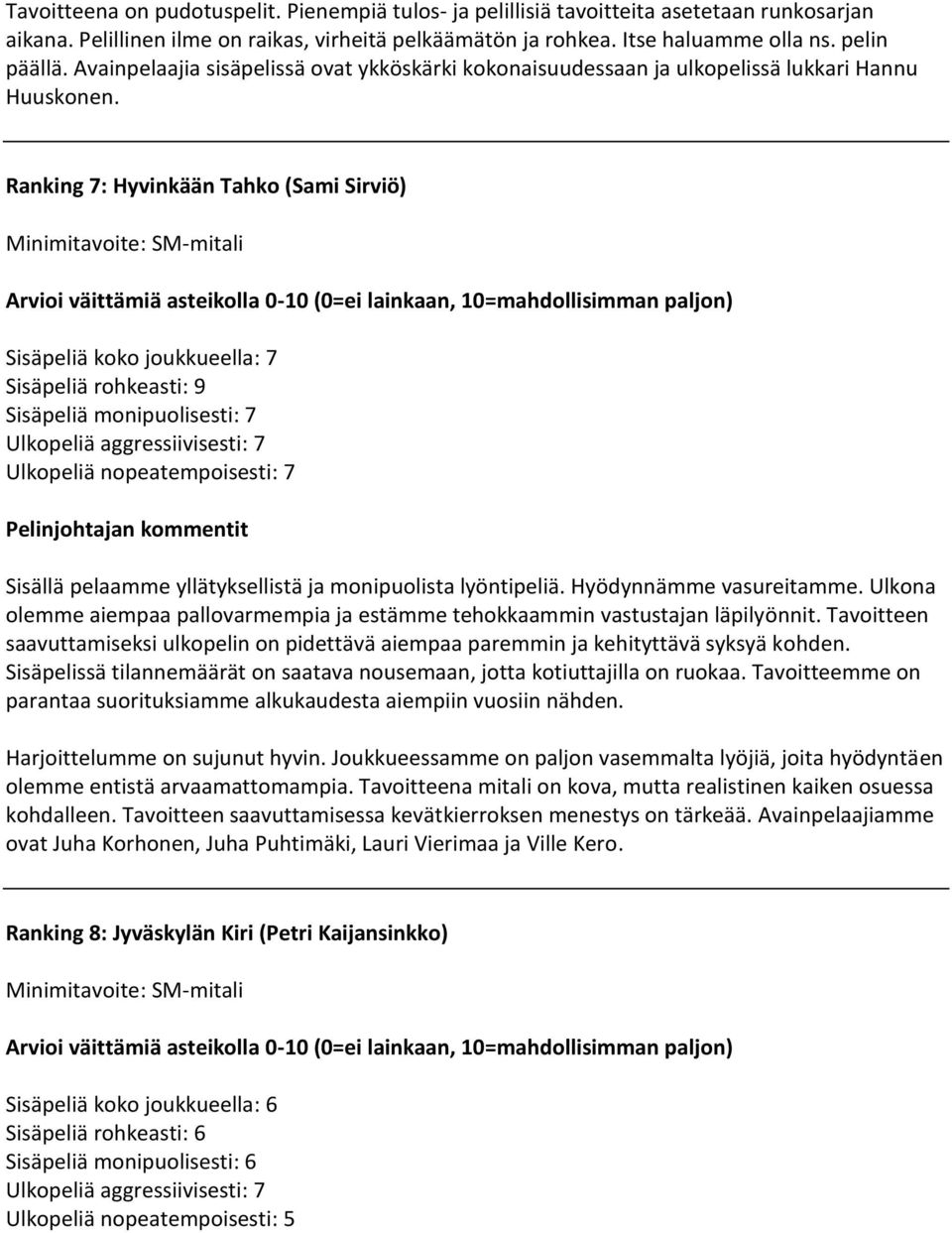 Ranking 7: Hyvinkään Tahko (Sami Sirviö) Minimitavoite: SM-mitali Sisäpeliä koko joukkueella: 7 Sisäpeliä rohkeasti: 9 Sisäpeliä monipuolisesti: 7 Ulkopeliä aggressiivisesti: 7 Ulkopeliä