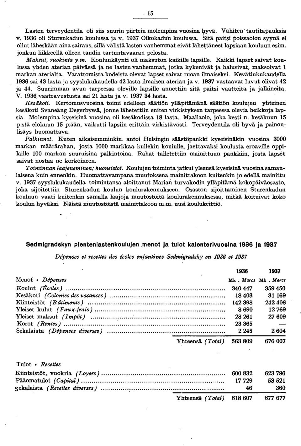 m. Koulunkäynti oli maksuton kaikille lapsille. Kaikki lapset saivat koulussa yhden aterian päivässä ja ne lasten vanhemmat, jotka kykenivät ja halusivat, maksoivat markan aterialta.
