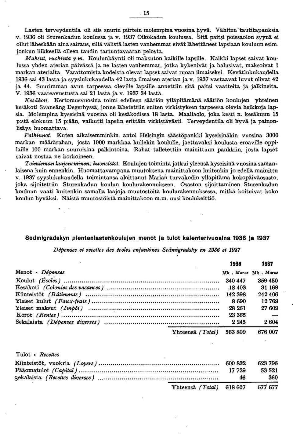 m. Koulunkäynti oli maksuton kaikille lapsille. Kaikki lapset saivat koulussa yhden aterian päivässä ja ne lasten vanhemmat, jotka kykenivät ja halusivat, maksoivat markan aterialta.