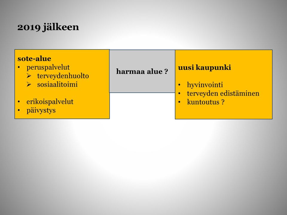 erikoispalvelut päivystys harmaa alue?