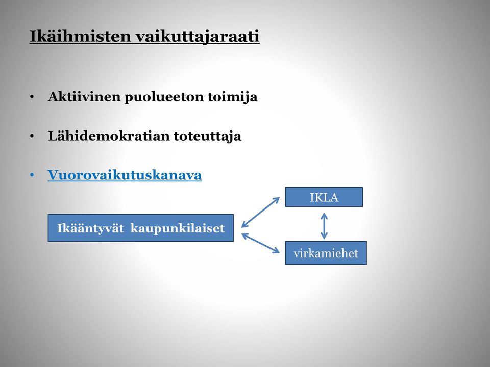 Lähidemokratian toteuttaja