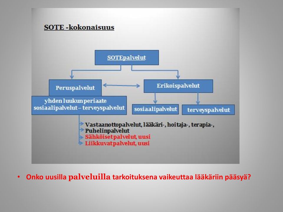 tarkoituksena