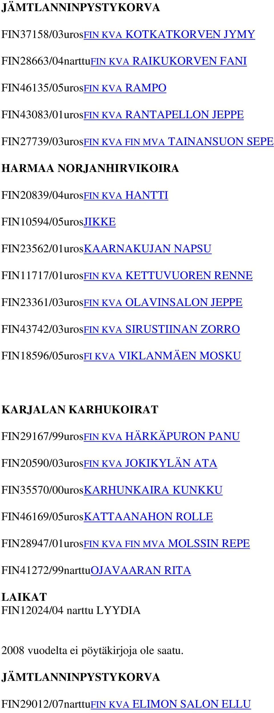 OLAVINSALON JEPPE FIN43742/03urosFIN KVA SIRUSTIINAN ZORRO FIN18596/05urosFI KVA VIKLANMÄEN MOSKU KARJALAN KARHUKOIRAT FIN29167/99urosFIN KVA HÄRKÄPURON PANU FIN20590/03urosFIN KVA JOKIKYLÄN ATA