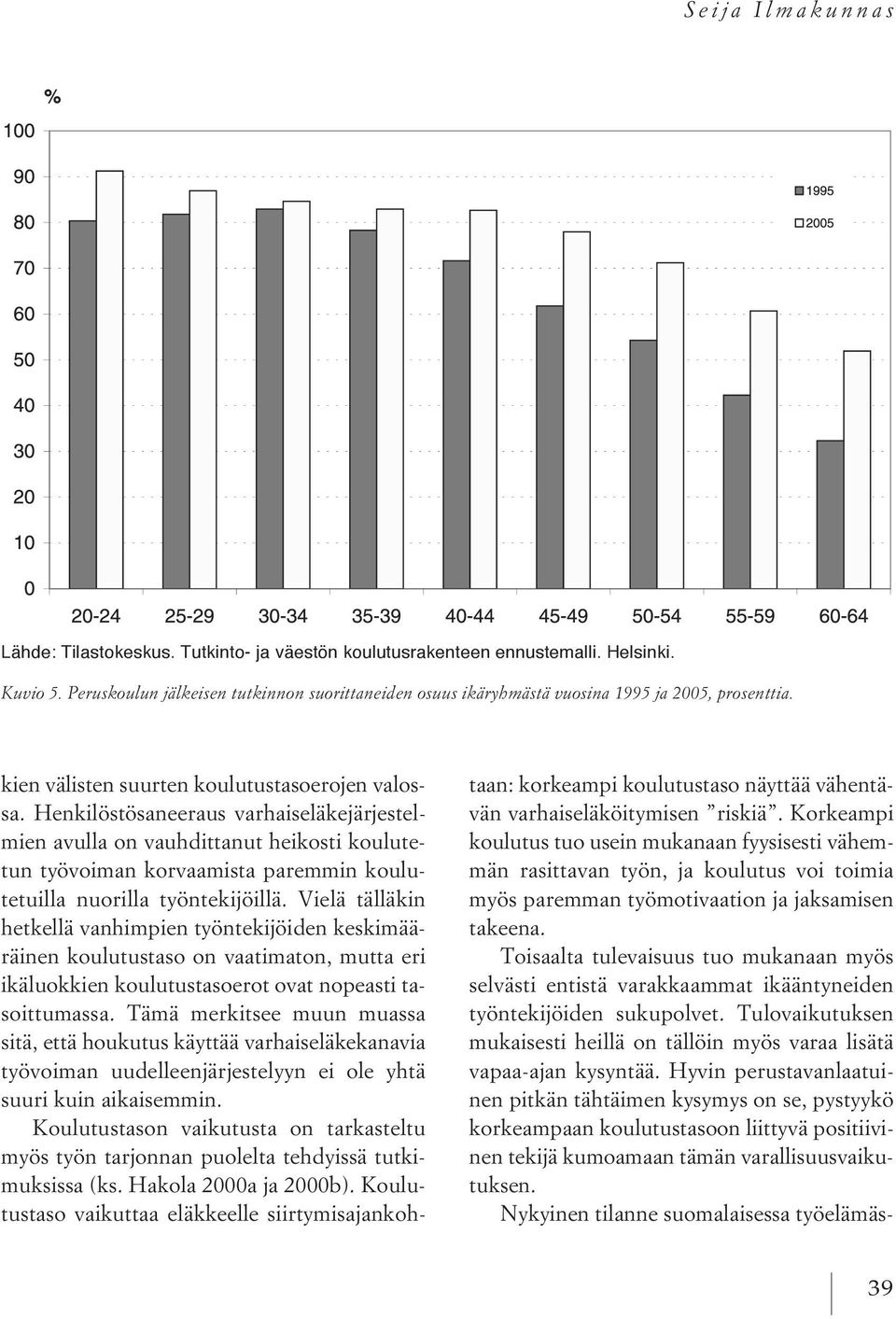 Henkilöstösaneeraus varhaiseläkejärjestelmien avulla on vauhdittanut heikosti koulutetun työvoiman korvaamista paremmin koulutetuilla nuorilla työntekijöillä.