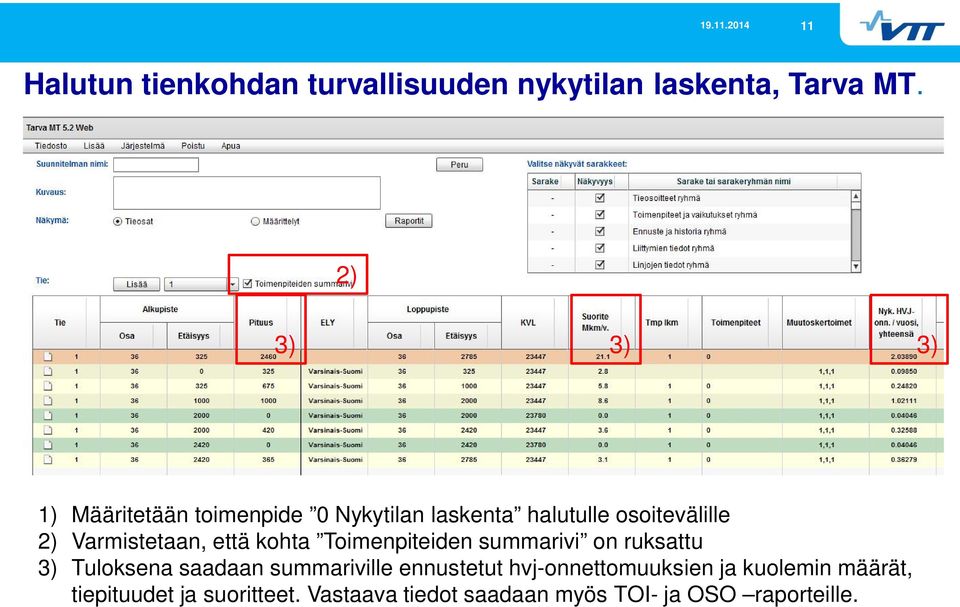 Varmistetaan, että kohta Toimenpiteiden summarivi on ruksattu 3) Tuloksena saadaan