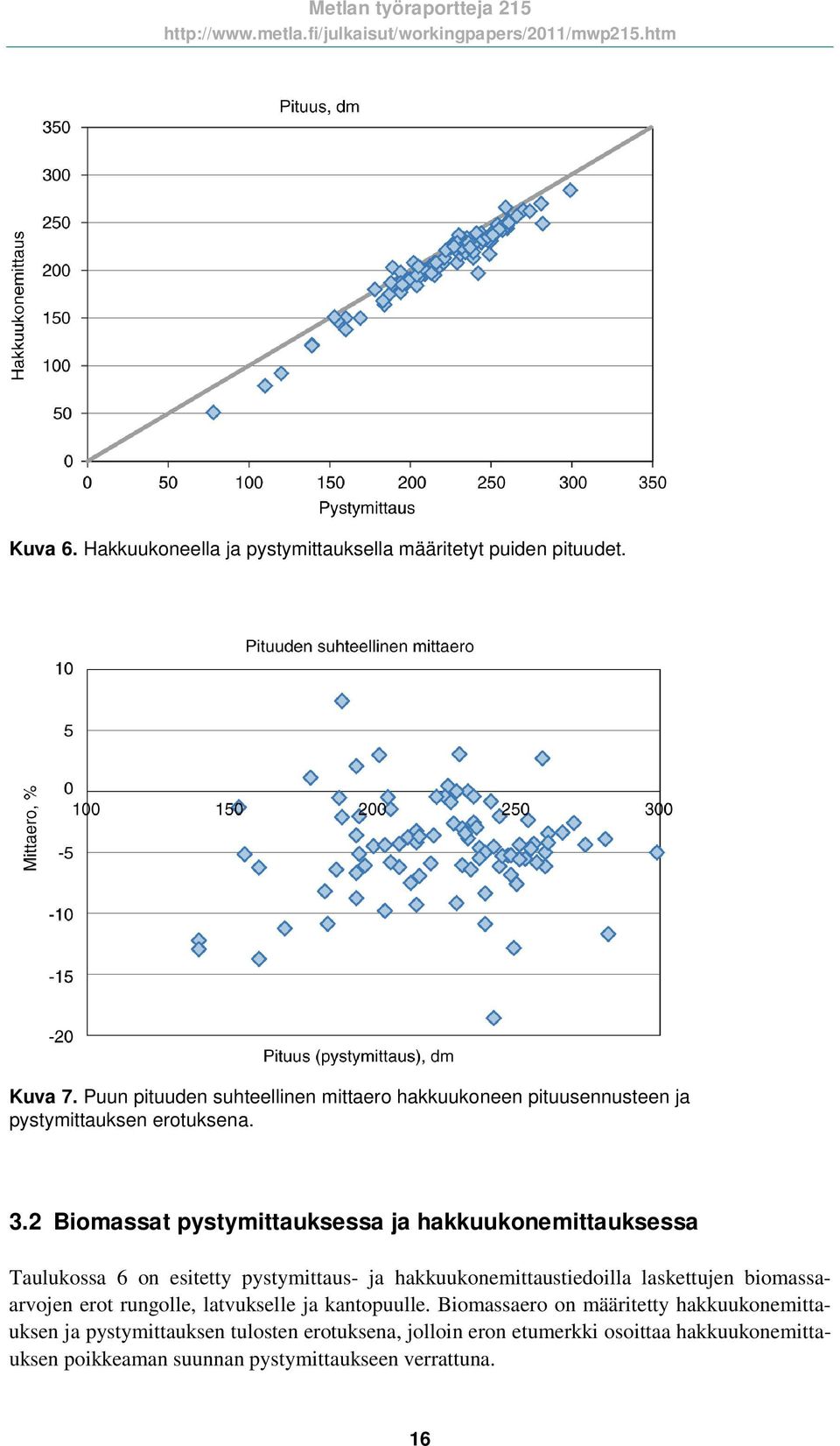 2 Biomassat pystymittauksessa ja hakkuukonemittauksessa Taulukossa 6 on esitetty pystymittaus- ja hakkuukonemittaustieoilla laskettujen iomassaarvojen