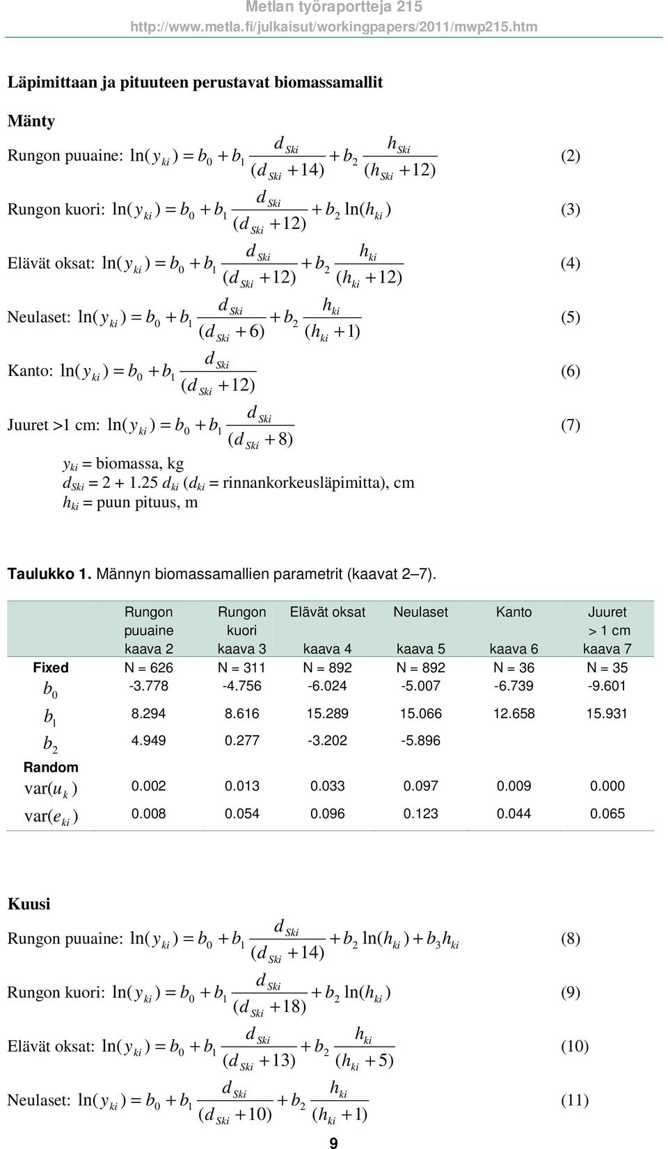 (5 ( + 6 ( h + 1 Kanto: ln( y (6 ( + 12 Juuret >1 cm: ln( y (7 ( + 8 y = iomassa, kg = 2 + 1.25 ( = rinnankorkeusläpimitta, cm h = puun pituus, m Taulukko 1.