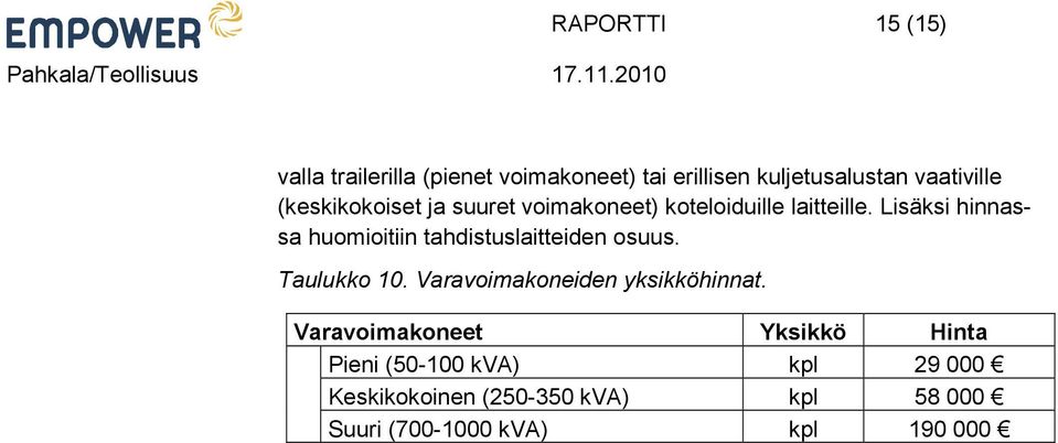 Lisäksi hinnassa huomioitiin tahdistuslaitteiden osuus. Taulukko 10. Varavoimakoneiden yksikköhinnat.