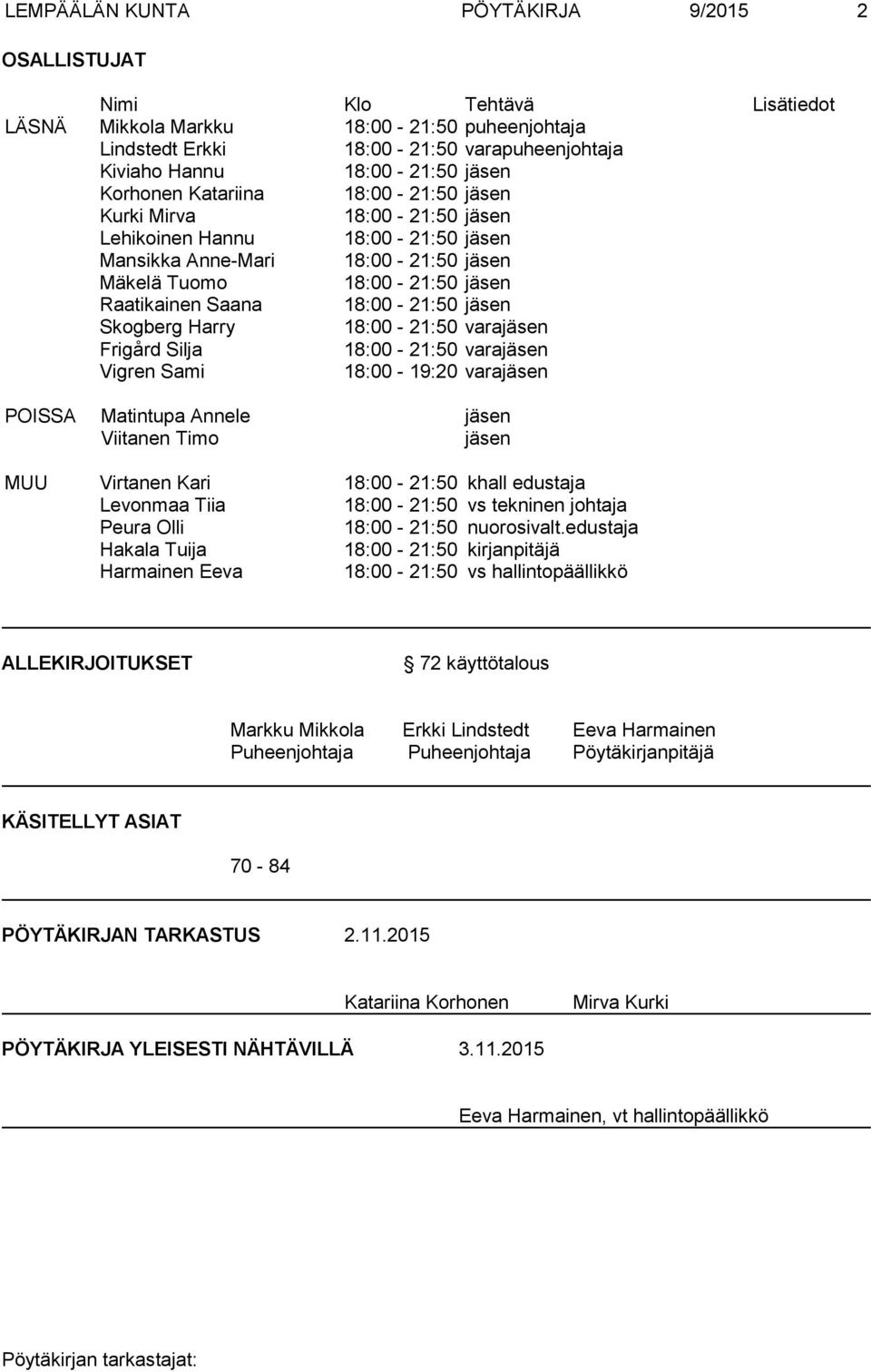 18:00-21:50 jäsen Skogberg Harry 18:00-21:50 varajäsen Frigård Silja 18:00-21:50 varajäsen Vigren Sami 18:00-19:20 varajäsen POISSA Matintupa Annele jäsen Viitanen Timo jäsen MUU Virtanen Kari