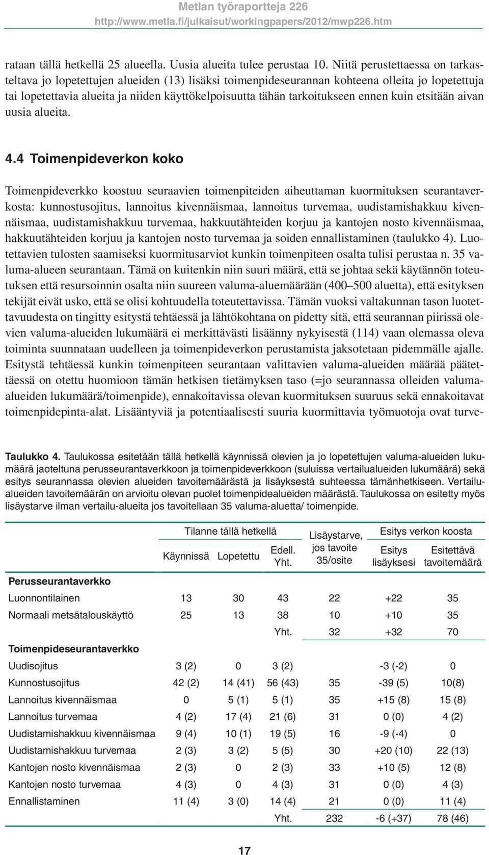 tarkoitukseen ennen kuin etsitään aivan uusia alueita. 4.