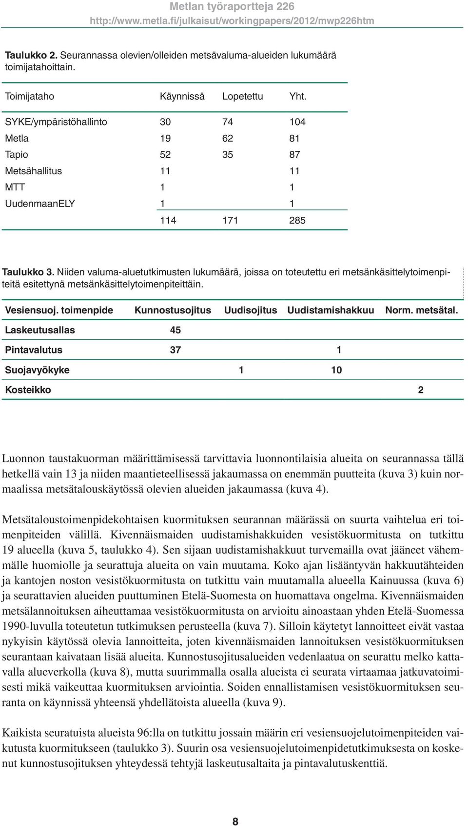 Niiden valuma-aluetutkimusten lukumäärä, joissa on toteutettu eri metsänkäsittelytoimenpiteitä esitettynä metsänkäsittelytoimenpiteittäin. Vesiensuoj.