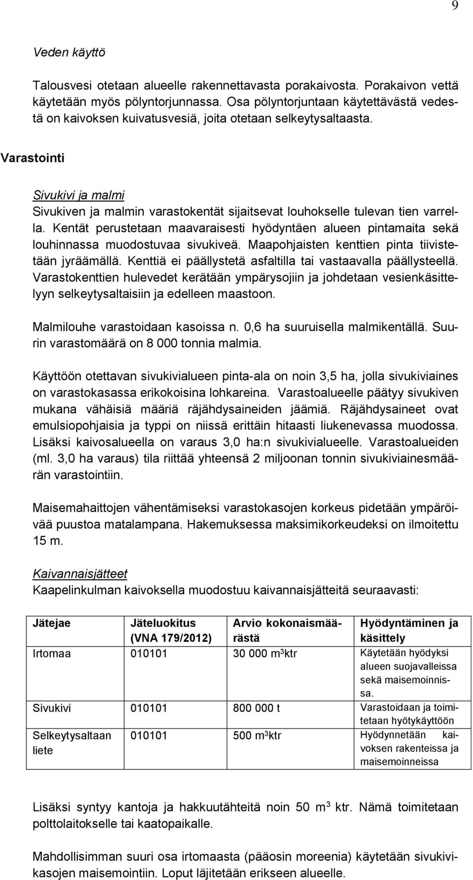 Varastointi Sivukivi ja malmi Sivukiven ja malmin varastokentät sijaitsevat louhokselle tulevan tien varrella.